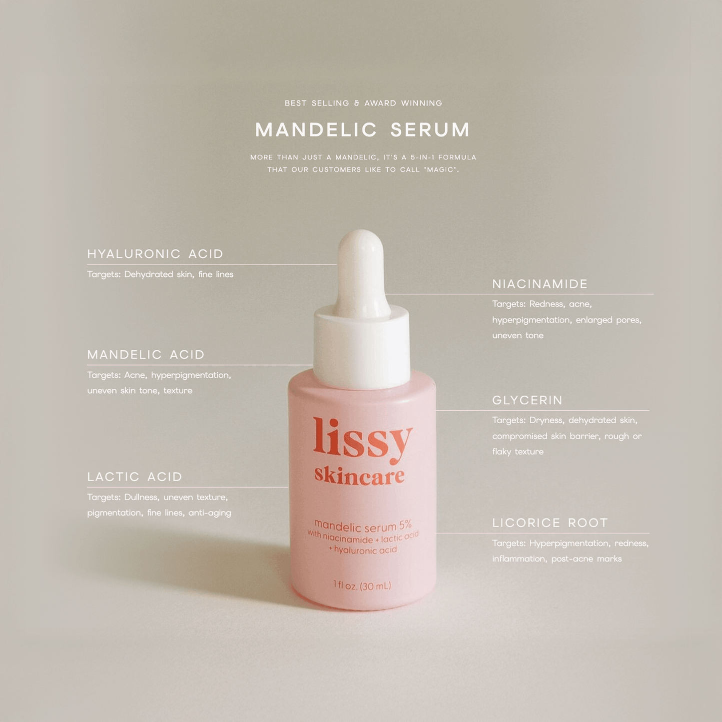 Mandelic Serum 5%